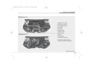 KIA-Ceed-I-1-instruktionsbok page 260 min