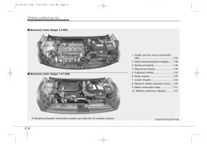 KIA-Ceed-II-2-navod-k-obsludze page 16 min