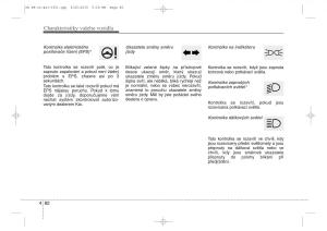 KIA-Ceed-II-2-navod-k-obsludze page 165 min