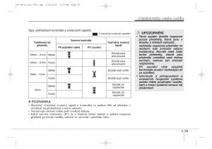 KIA-Ceed-II-2-navod-k-obsludze page 182 min