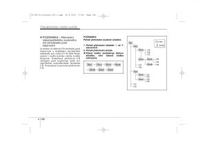 KIA-Ceed-II-2-navod-k-obsludze page 269 min