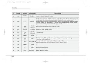 KIA-Ceed-II-2-navod-k-obsludze page 563 min