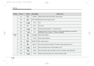 KIA-Ceed-II-2-navod-k-obsludze page 569 min