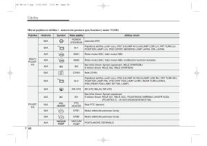 KIA-Ceed-II-2-navod-k-obsludze page 571 min