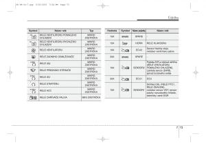 KIA-Ceed-II-2-navod-k-obsludze page 576 min