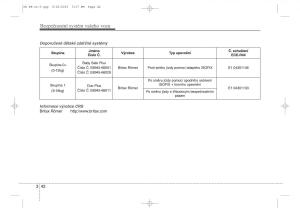 KIA-Ceed-II-2-navod-k-obsludze page 59 min