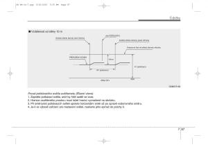 KIA-Ceed-II-2-navod-k-obsludze page 590 min