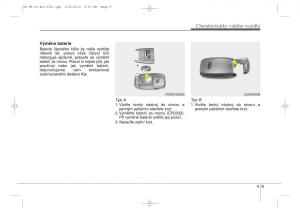 KIA-Ceed-II-2-navod-k-obsludze page 92 min