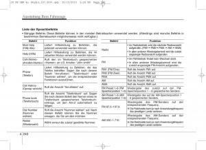 KIA-Ceed-II-2-Handbuch page 332 min