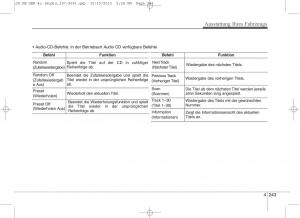 KIA-Ceed-II-2-Handbuch page 335 min