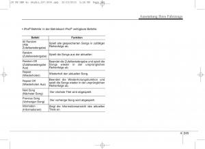 KIA-Ceed-II-2-Handbuch page 337 min