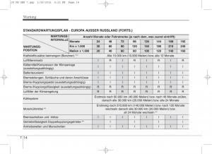 KIA-Ceed-II-2-Handbuch page 566 min