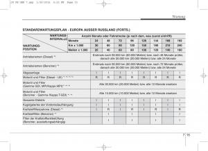 KIA-Ceed-II-2-Handbuch page 567 min