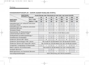 KIA-Ceed-II-2-Handbuch page 568 min