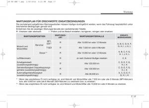 KIA-Ceed-II-2-Handbuch page 569 min