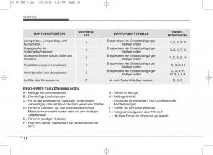 KIA-Ceed-II-2-Handbuch page 570 min