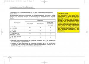 KIA-Ceed-II-2-Handbuch page 60 min