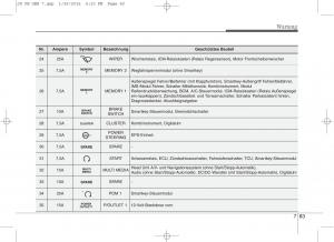 KIA-Ceed-II-2-Handbuch page 615 min