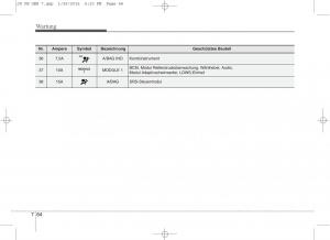 KIA-Ceed-II-2-Handbuch page 616 min