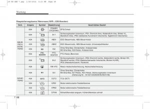 KIA-Ceed-II-2-Handbuch page 620 min