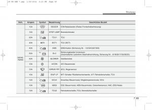 KIA-Ceed-II-2-Handbuch page 621 min