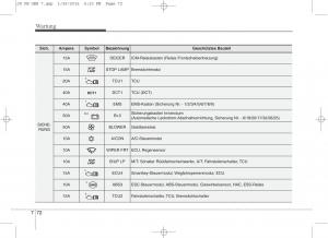 KIA-Ceed-II-2-Handbuch page 624 min