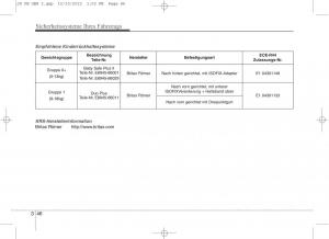 KIA-Ceed-II-2-Handbuch page 66 min