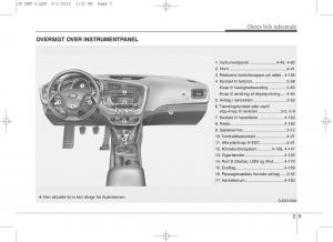 KIA-Ceed-II-2-Bilens-instruktionsbog page 13 min