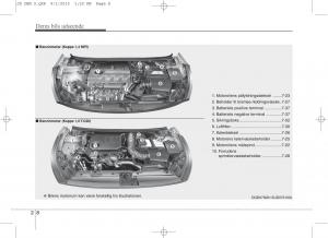 KIA-Ceed-II-2-Bilens-instruktionsbog page 16 min