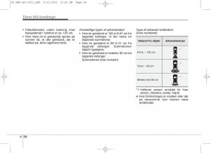 KIA-Ceed-II-2-Bilens-instruktionsbog page 180 min