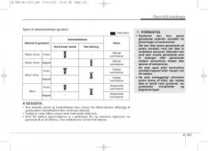 KIA-Ceed-II-2-Bilens-instruktionsbog page 185 min