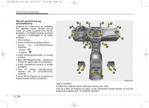 KIA-Ceed-II-2-Bilens-instruktionsbog page 234 min