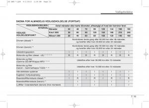 KIA-Ceed-II-2-Bilens-instruktionsbog page 519 min