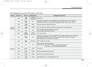 KIA-Ceed-II-2-Bilens-instruktionsbog page 569 min