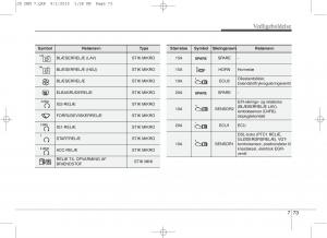 KIA-Ceed-II-2-Bilens-instruktionsbog page 577 min