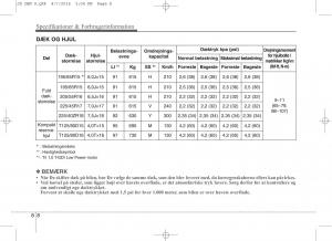 KIA-Ceed-II-2-Bilens-instruktionsbog page 617 min