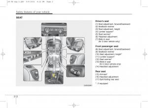 KIA-Ceed-II-2-owners-manual page 19 min