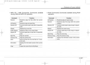 KIA-Ceed-II-2-owners-manual page 310 min