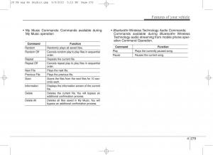 KIA-Ceed-II-2-owners-manual page 362 min