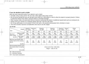 KIA-Ceed-II-2-owners-manual page 470 min