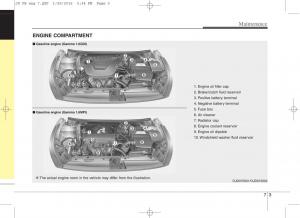 KIA-Ceed-II-2-owners-manual page 509 min