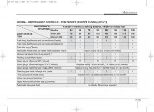 KIA-Ceed-II-2-owners-manual page 521 min