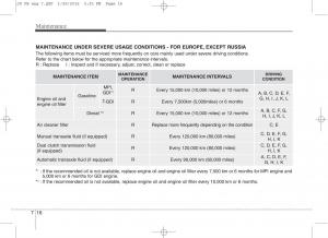 KIA-Ceed-II-2-owners-manual page 522 min