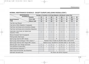 KIA-Ceed-II-2-owners-manual page 527 min