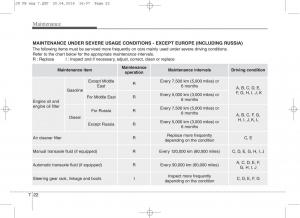 KIA-Ceed-II-2-owners-manual page 528 min