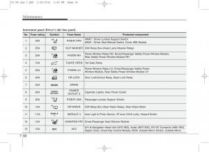 KIA-Ceed-II-2-owners-manual page 568 min