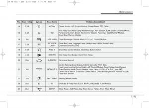 KIA-Ceed-II-2-owners-manual page 569 min