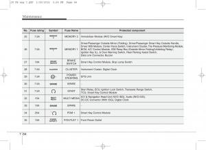 KIA-Ceed-II-2-owners-manual page 570 min