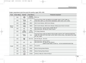 KIA-Ceed-II-2-owners-manual page 575 min