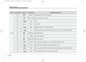 KIA-Ceed-II-2-owners-manual page 576 min